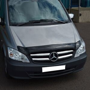 Mercedes X-Class 2017 - Sonrası Uyumlu Yedek Parça Kaput Rüzgarlığı