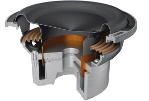 Hertz ML-2000.3 Legend 20cm. Subwoofer Mille Seri