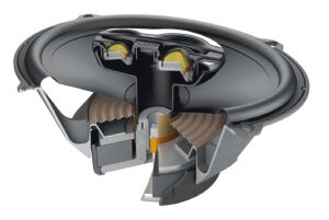 Hertz MPX-690.3 Pro 6x9 3 Yollu Koaksiyal Hoparlör