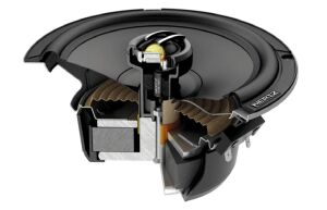 Hertz CPX-165 Pro 16.5cm Koaksiyal Hoparlör