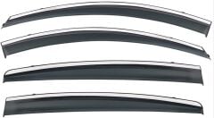 Honda 2022 Civic Cam Rüzgarlığı (KROM)